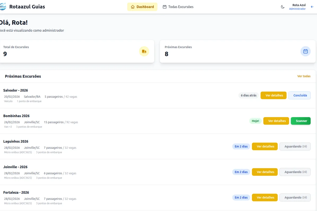 App para guia de turismo - Portal do Guia Viagilize